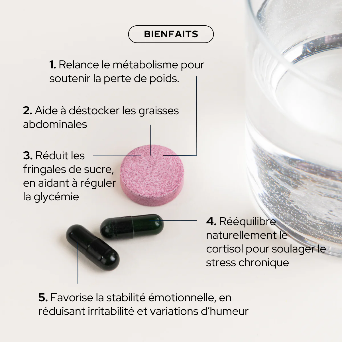 Duo métabolisme & cortisol - Image 3